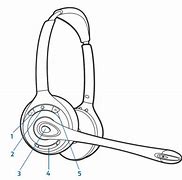 Image result for Plantronics Headset Mute Button