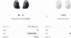 Image result for Gear Iconx 2018 Wireless Charging