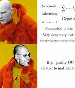 Image result for Mathematics Meme