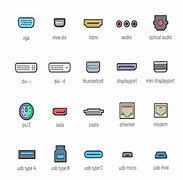 Image result for Computer Ports and Connectors