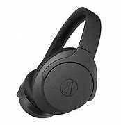 Image result for Audio Technica AT-LP120XUSB