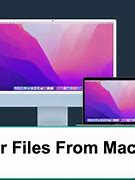 Image result for How to Transfer My Data and Settings Between My MacBook Air Laptop