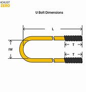 Image result for 4 Inch U-Bolts