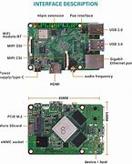 Image result for T-Mobile Revvl 4 Plus