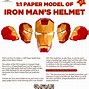 Image result for Iron Man Helmet Template A4