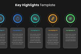 Image result for Template for Highlights and Challenges