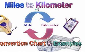 Image result for Printable Kilometer to Mile Conversion Chart