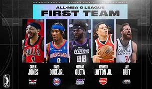 Image result for G League Teams List