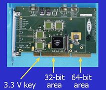 Image result for PCI 32-Bit
