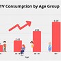 Image result for Best Rated Cable TV Companies