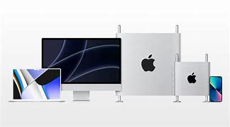 Image result for Apple.inc Priducts