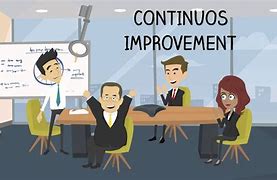 Image result for Continuous Improvement for Learning Cartoon