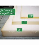 Image result for Upholstery Foam Density Chart