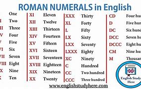 Image result for Numeral 35