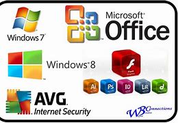Image result for Computer and Software Image