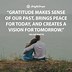 Image result for Quotes About Gratitude and Appreciation