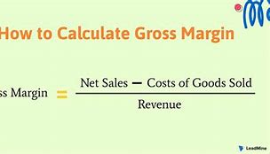 Image result for Gross Margin Calculator