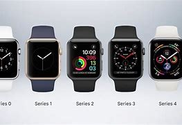 Image result for Apple Watch First Series