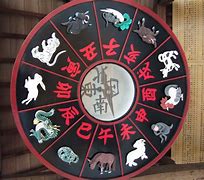 Image result for Chinese Zodiac Drawings
