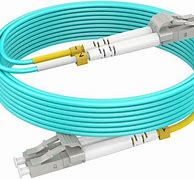 Image result for Fiber Optic LC Connector