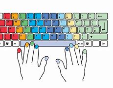 Image result for Color-Coded Keyboard