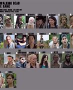 Image result for Walking Dead Dream Team