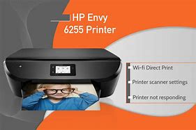 Image result for Set Up 3036 HP Printer