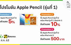 Image result for Apple Pencil Gen 1 in the Box