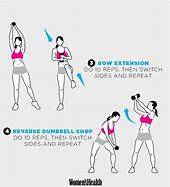 Image result for 30-Day Flat ABS Challenge