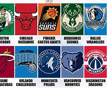 Image result for NBA Teams List Printable
