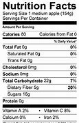 Image result for Honeycrisp Apple Nutrition Facts