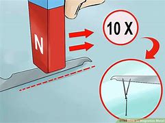 Image result for Magnetizing a Piece of Iron Photo