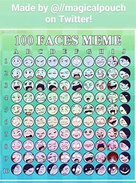 Image result for Editing Face Meme