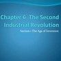 Image result for Industrial Revolution in America