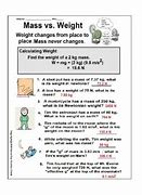 Image result for BrainPOP Mass vs Weight