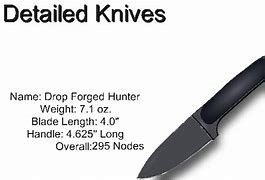 Image result for Alined Knife
