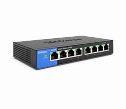 Image result for Network Switch Models