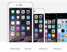 Image result for Apple iPhone 6 Features