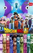 Image result for Dragon Ball iPhone Case