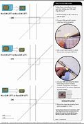 Image result for Nano SIM Card for iPhone 5