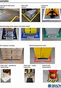Image result for 5S Tape Cart