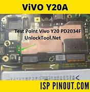 Image result for Vivo Y20a EDL