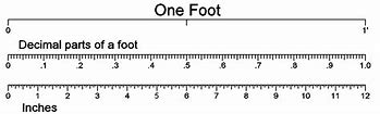 Image result for 4 and a Half Feet Ruler