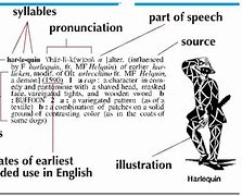 Image result for What Part of the Dictionary Is the Reference