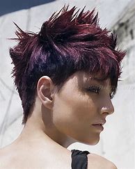 Image result for Spiky Hair for Women