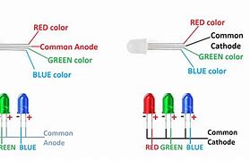 Image result for Common Anode RGB LED Arduino