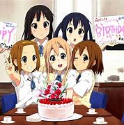 Image result for Anime Characters Birthdays