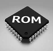 Image result for ROM Stand for Computer