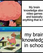 Image result for Brain Games Meme