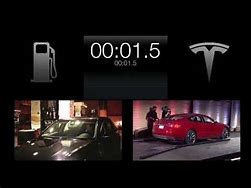 Image result for Tesla Battery Swap